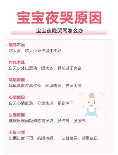 宝宝为什么总是哭_新生儿哭闹原因