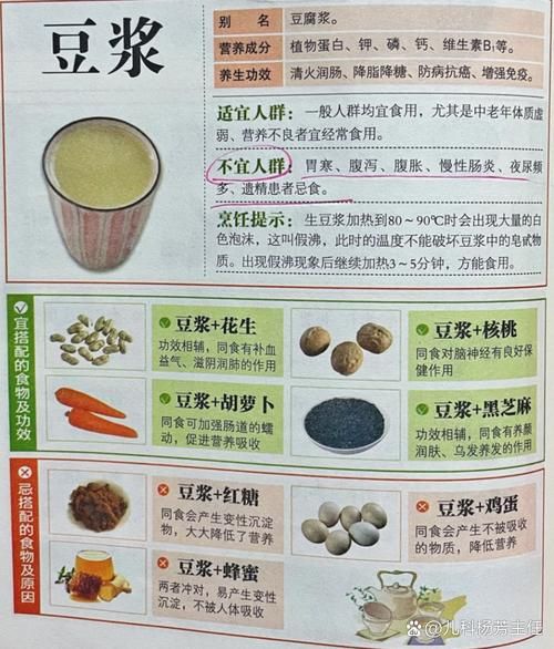 1岁宝宝能喝豆浆吗_豆浆怎么做才安全