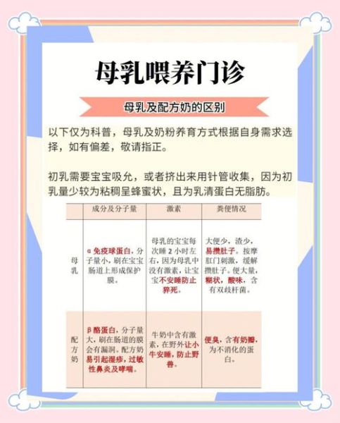 新生宝宝需要补充什么_母乳还是配方奶