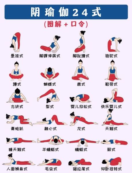 练瑜伽图片大全_如何挑选适合自己的体式