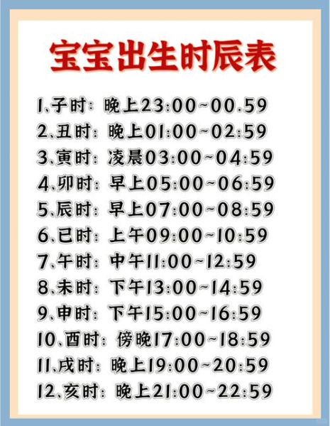 宝宝一周岁怎么算_宝宝周岁按农历还是阳历