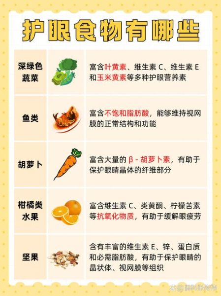 怀孕期间吃什么对宝宝眼睛好_孕期护眼食物有哪些