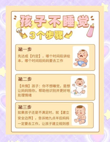 看宝宝_宝宝不睡觉怎么办