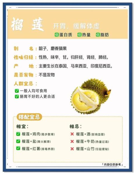 宝宝可以吃榴莲吗_宝宝吃榴莲注意事项