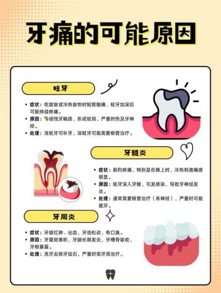 梦到牙齿疼是什么意思_牙齿疼梦境解析