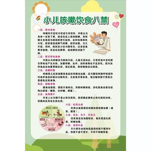 宝宝咳嗽吃什么饭好_咳嗽期间饮食禁忌