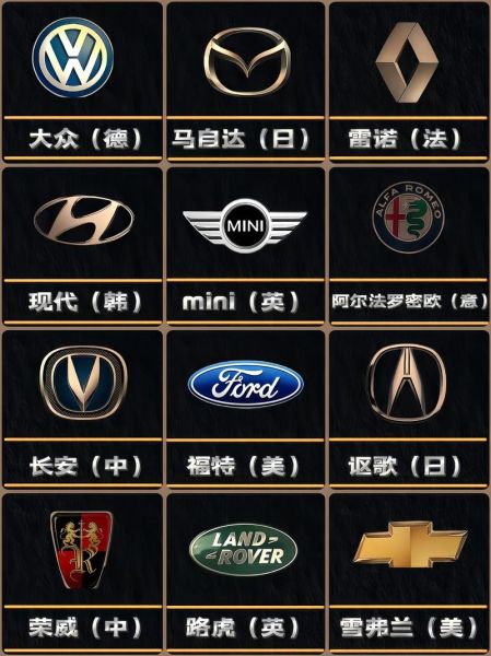 车标志大全图片有哪些_如何快速识别车标含义