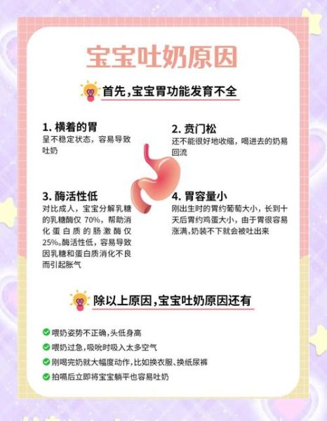 一个月的宝宝吐奶怎么回事_新生儿吐奶正常吗