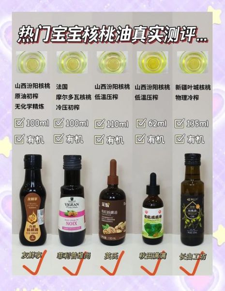 宝宝核桃油哪个牌子好_核桃油怎么选