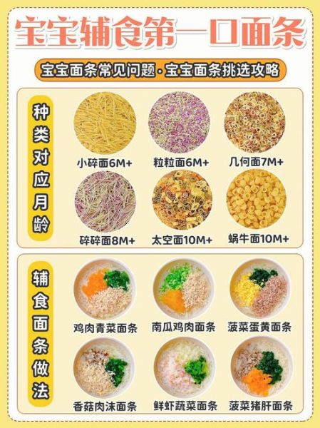 宝宝辅食面条怎么做好吃_婴儿面条做法大全