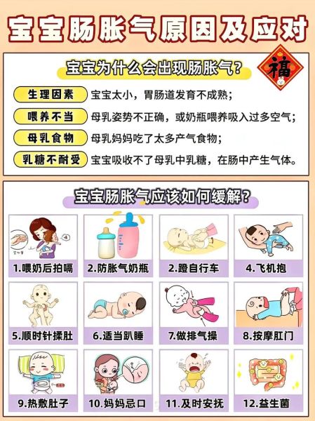 宝宝胀气是什么原因引起的_新生儿肚子胀怎么办