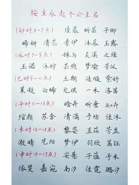 免费宝宝起名网生辰八字起名_如何根据八字免费取名