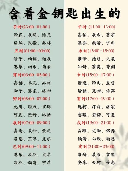 免费宝宝起名网生辰八字起名_如何根据八字免费取名