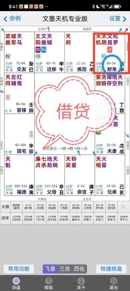 梦见借钱是什么意思_借钱梦境解析