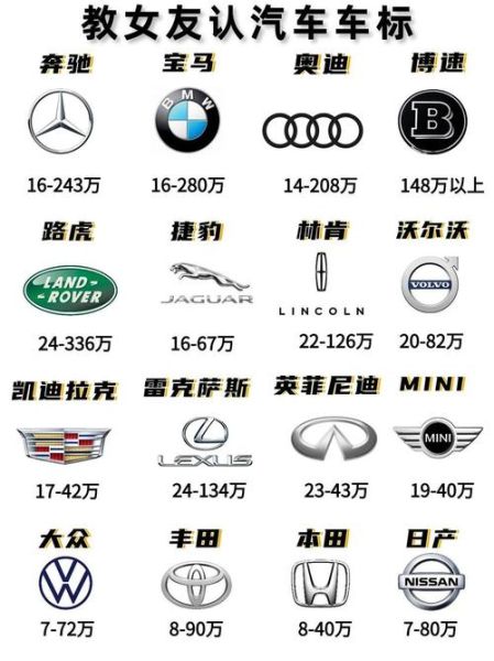 车的图片大全哪里找_如何挑选高清汽车图