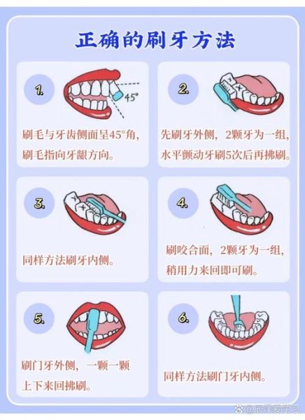 宝宝刷牙的正确方法_宝宝多大开始刷牙