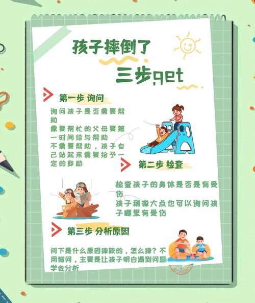 宝宝摔倒了怎么办_如何判断是否严重