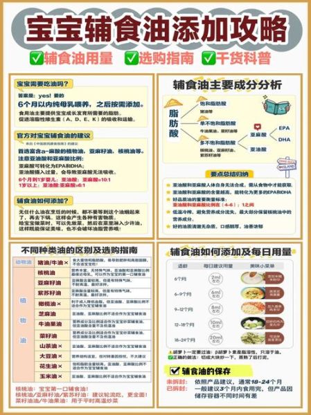 7个月宝宝能吃香油吗_婴儿辅食添加香油的注意事项