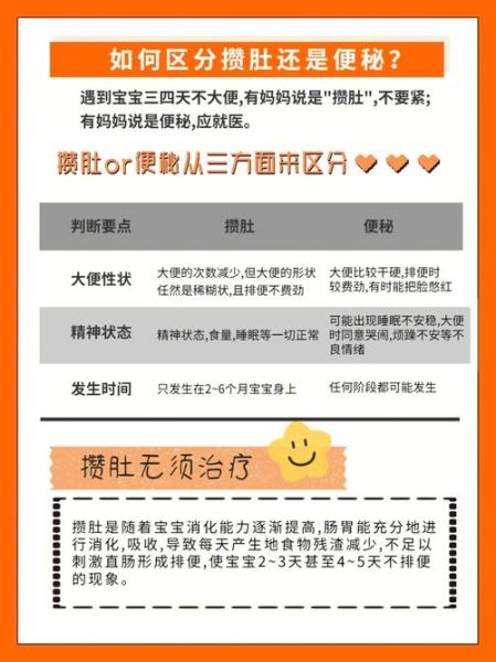 宝宝没大便怎么办_婴儿便秘怎么快速排便