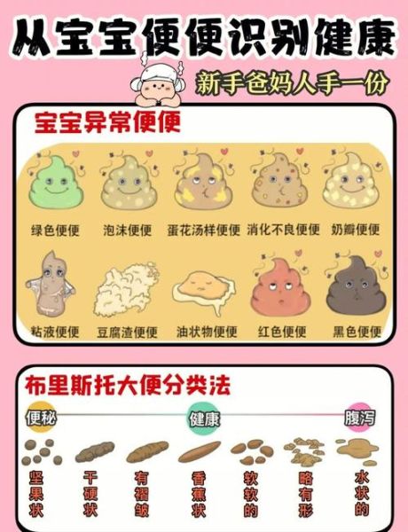 宝宝七天不大便只放屁怎么办_新生儿便秘放屁多的原因