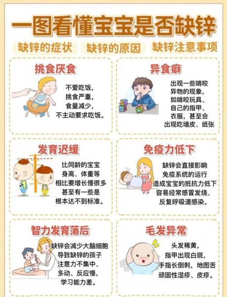 宝宝感冒可以补锌吗_感冒期间补锌注意事项