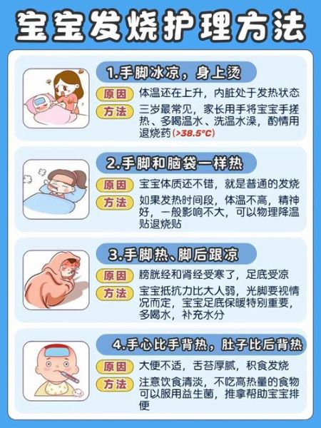 小宝宝发热怎么办_体温38度以上如何处理