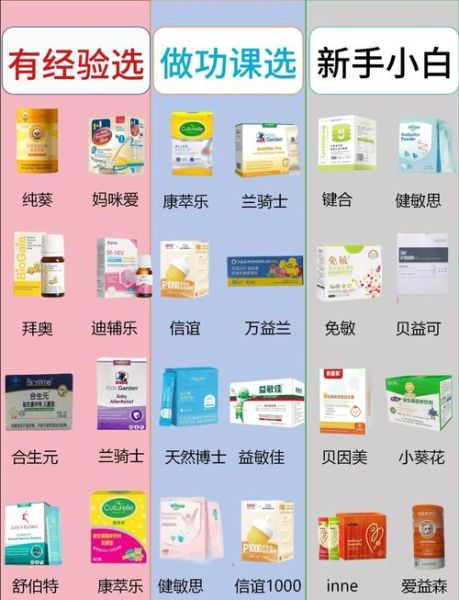 宝宝便秘益生菌哪个牌子好_婴儿便秘吃益生菌有用吗