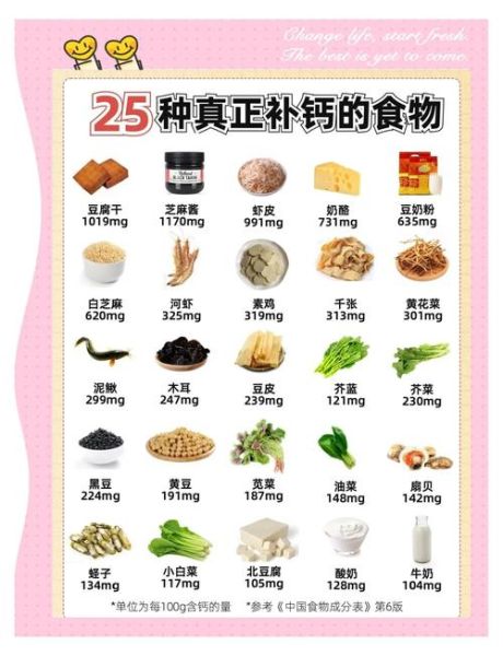 宝宝缺钙吃什么补得快_宝宝缺钙吃什么食物好