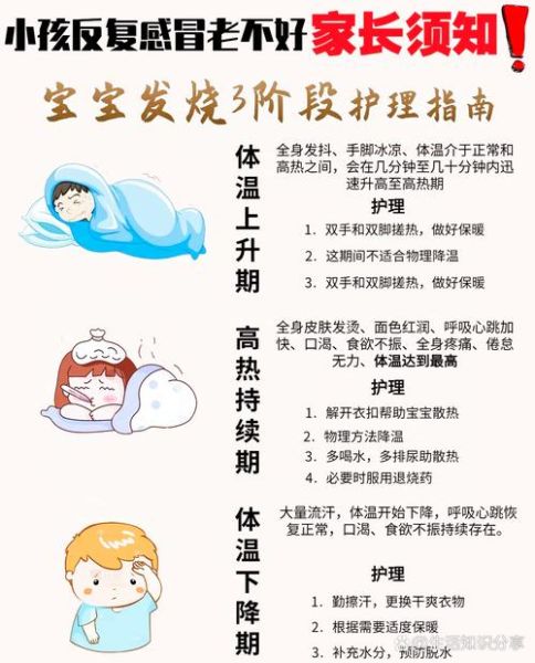 两个月宝宝着凉怎么办_新生儿感冒护理方法
