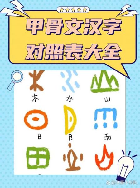 甲骨文图片大全_甲骨文怎么读