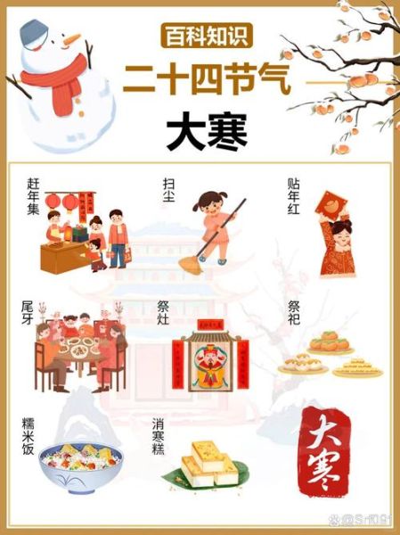 大寒图片大全_大寒节气有哪些传统习俗