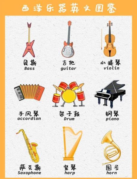 乐器图片大全有哪些_如何快速识别乐器种类