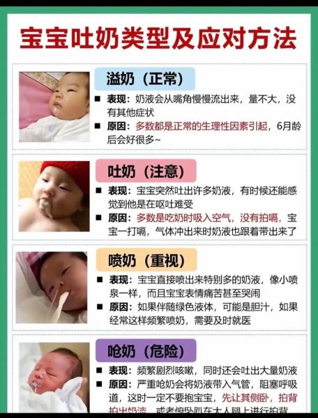 40天宝宝总是吐奶怎么回事_吐奶严重怎么办