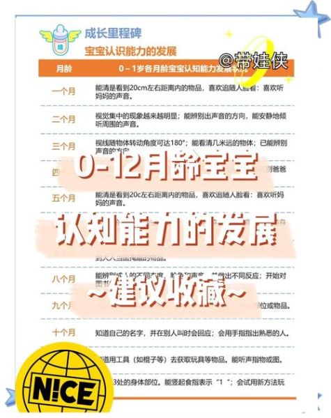 宝宝几个月能分清男女_性别认知发展规律