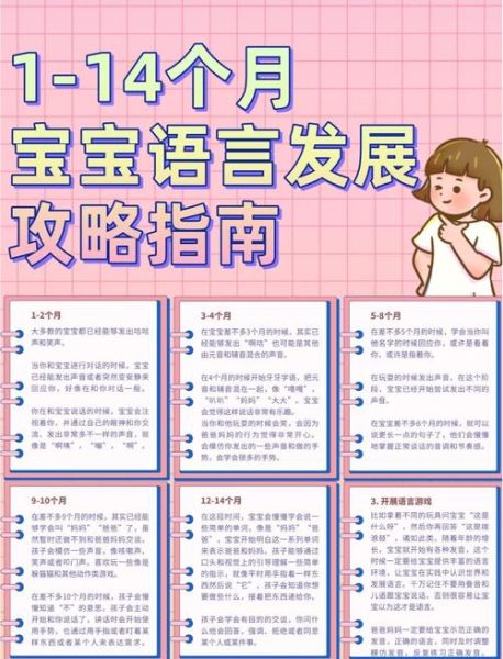 宝宝几个月开始说话_正常说话时间范围