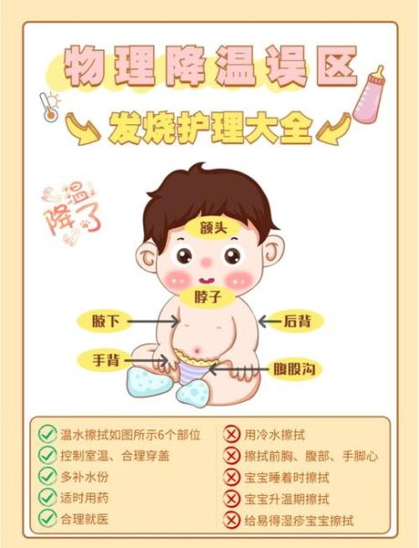 一岁宝宝发烧怎么办_退烧方法