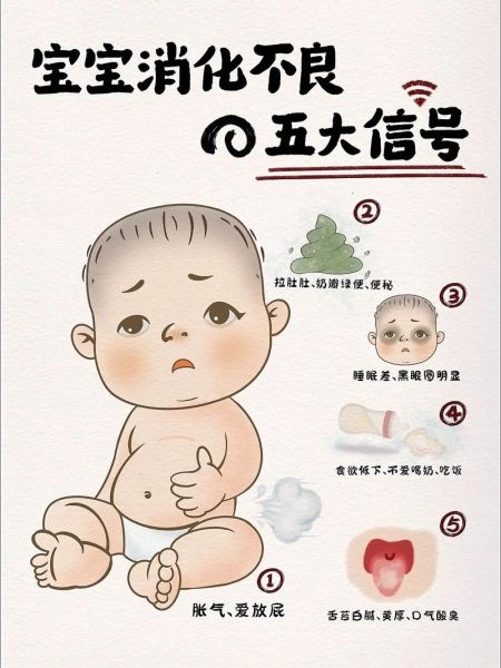 宝宝食欲下降怎么办_宝宝食欲下降的原因