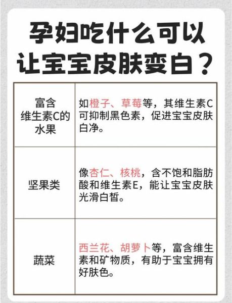 怀孕吃什么宝宝会白_孕期饮食让宝宝皮肤更白