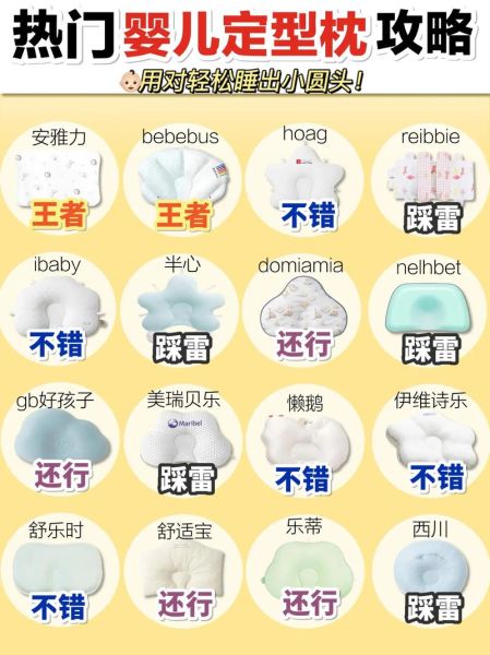 宝宝多大可以枕枕头_新生儿需要枕头吗