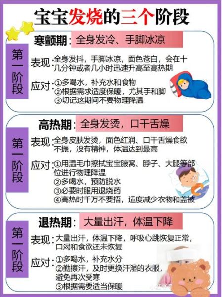 宝宝发烧脚凉怎么回事_宝宝发烧脚凉怎么办
