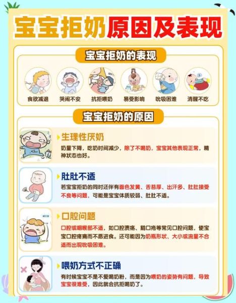 一岁宝宝不喝奶粉怎么办_宝宝突然拒奶怎么破