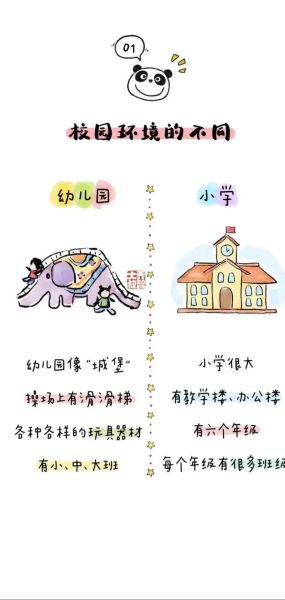幼儿园图片大全_如何挑选适合孩子的图