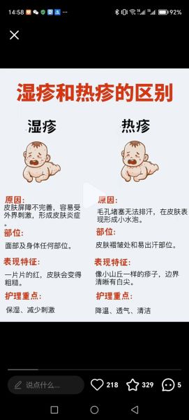 宝宝热疹子图片_热疹和湿疹区别