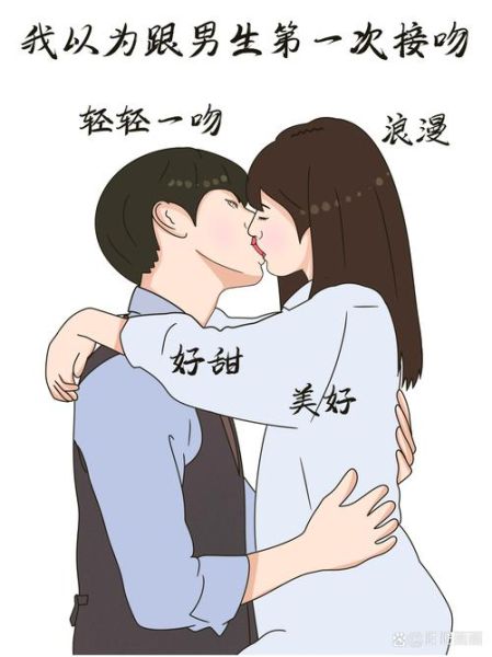 梦到别的男人亲我的嘴_是什么意思