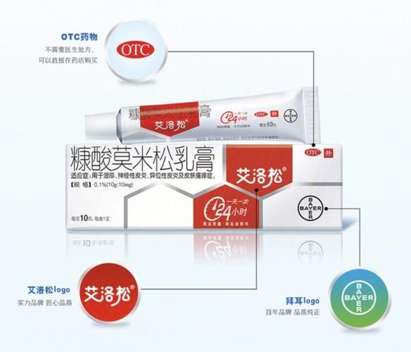 宝宝被蚊子咬了涂什么_止痒消肿用什么好