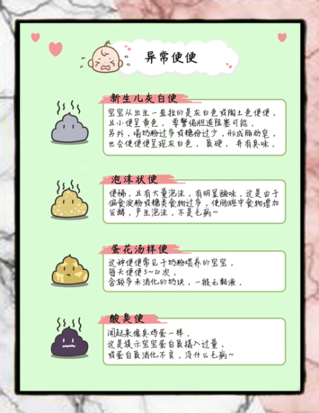 宝宝拉粑粑视频怎么看_正常大便颜色形状