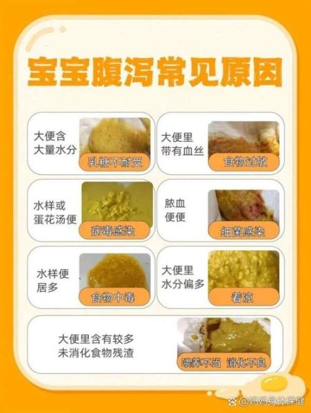 宝宝拉肚子为什么不能喝奶粉_腹泻期间奶粉禁忌