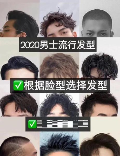 男人的头型图片大全_如何根据脸型选发型
