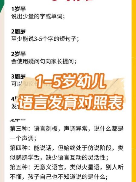 一岁半宝宝不会说话正常吗_一岁半宝宝发育标准