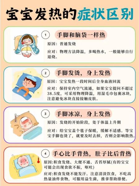 宝宝第一次发烧一般持续多久_家长该如何应对